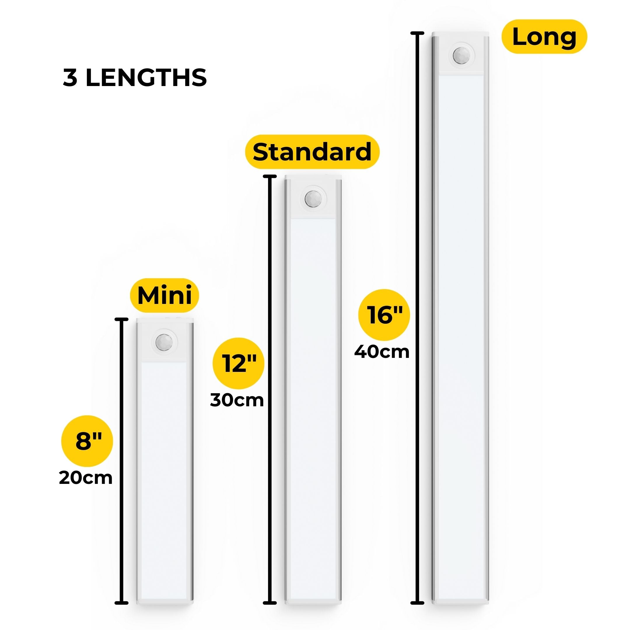 SmartHome - Wireless LED Strip Motion Sensor - No Hassle with Cables