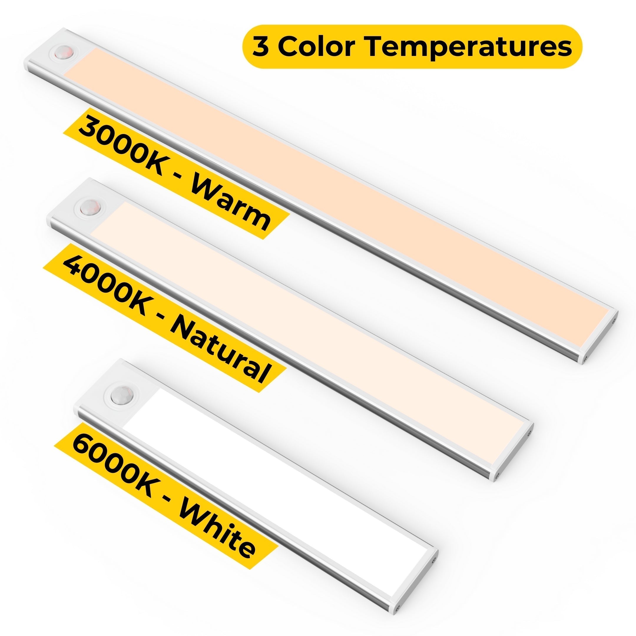 SmartHome - Wireless LED Strip Motion Sensor - No Hassle with Cables