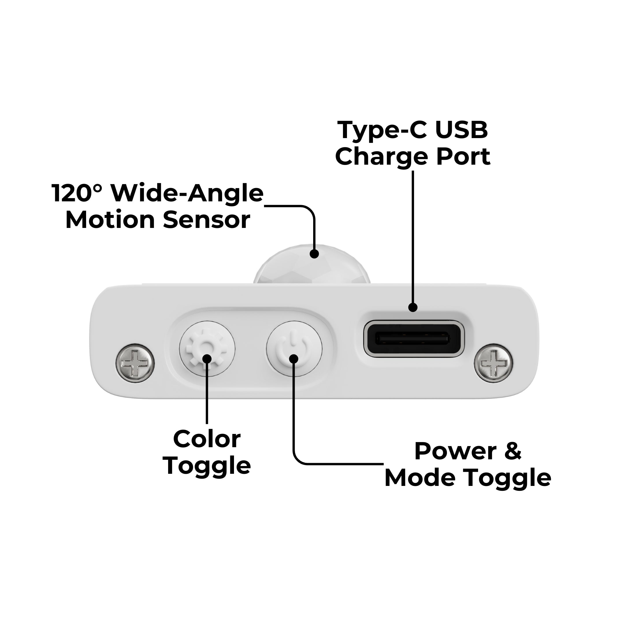 SmartHome - Wireless LED Strip Motion Sensor - No Hassle with Cables