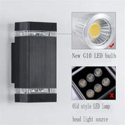AquaLite - Simple Waterproof Lighting