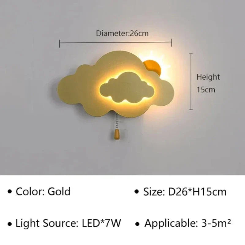 GlanzGleam - LED Wall Lamp for Children's Rooms and Corridors