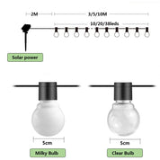 GardenLumina - Outdoor String Lights