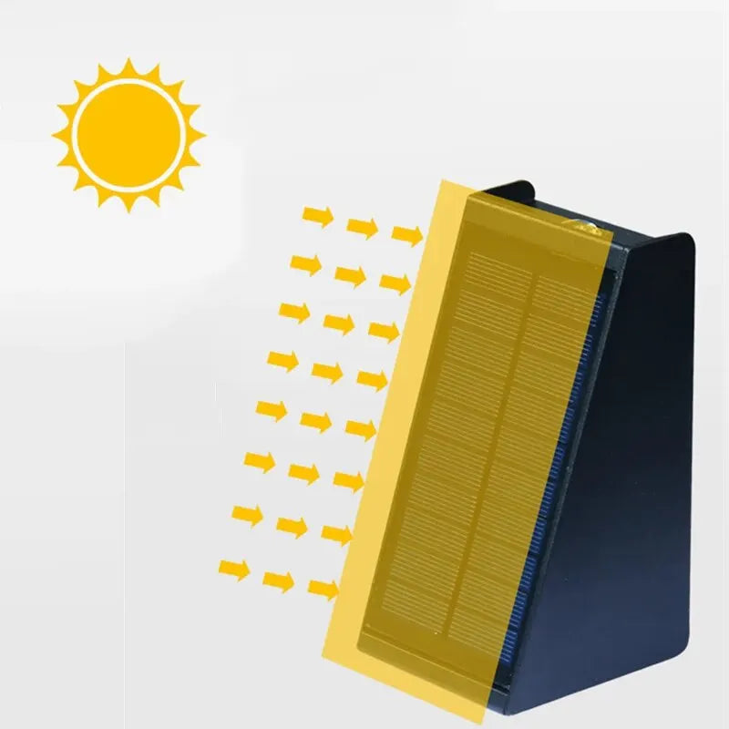 Eclipse - Solar Lights for Outdoors