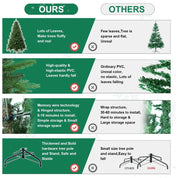 AvenlyHome Artificial Christmas Tree|1020 PE PVC|4ft/5.9ft Green|Foldable Base