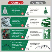 AvenlyHome| 6ft Christmas Tree With Foldable Base | Easy Setup | Green | No Container Needed