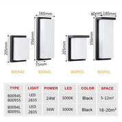 UrbanSpectra - Modern LED Outdoor Wall Lamps