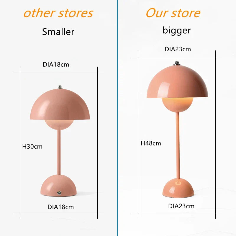 DanishMeadow - Mushroom-Shaped Macaron Table Lamp