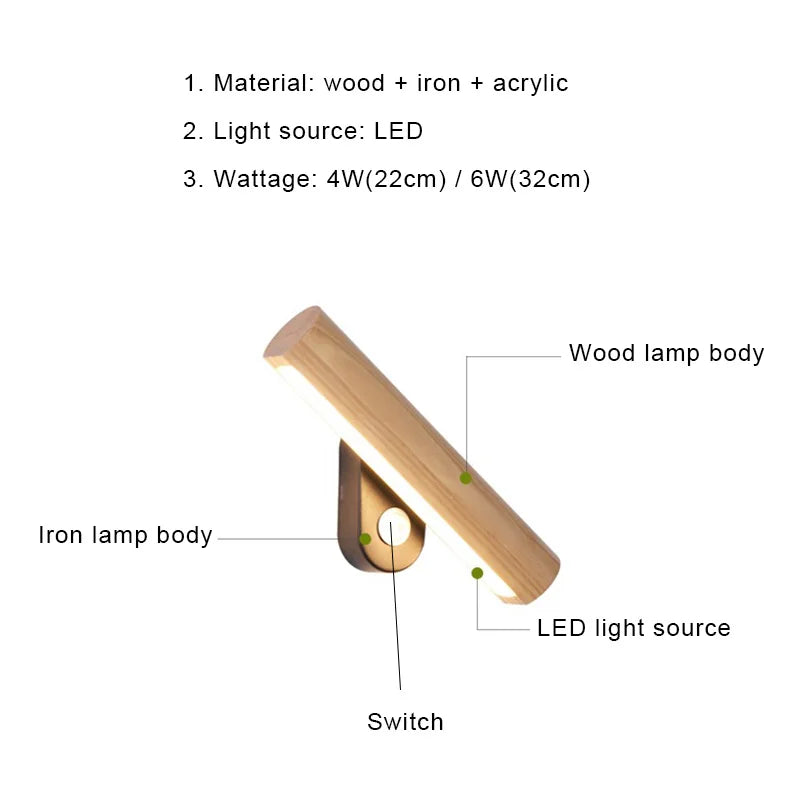 WoodGlow - Wooden LED Bedroom Wall Lamp