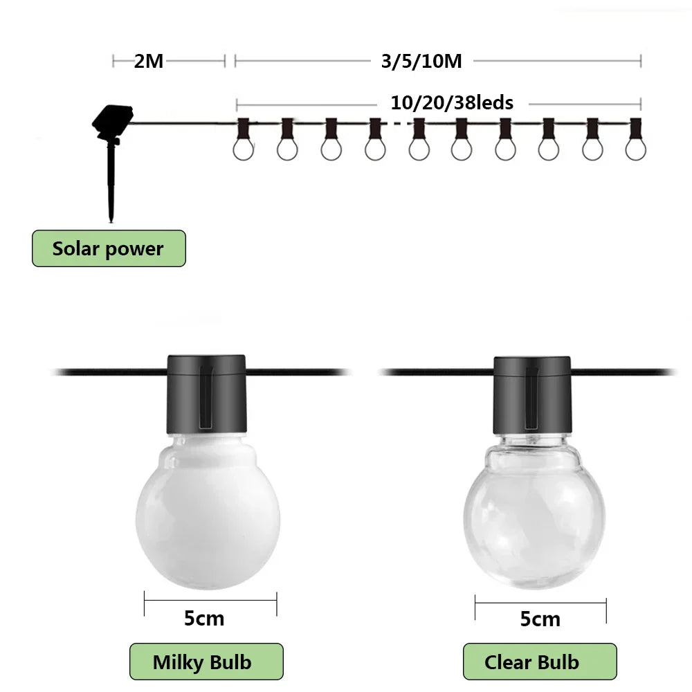 GardenLumina - Outdoor String Lights