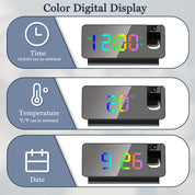 GlowAlarm - Modern LED Ceiling Projection Alarm Clock
