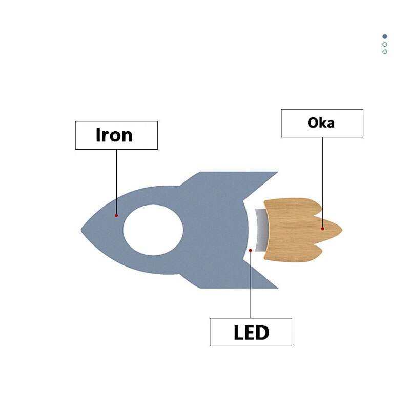 vydko.com-moonyglo-led-wall-modern-cartoon-lamp-for-childrens-bedroom-1_cd11d133-034b-4463-9e7e-92c9d385496c.jpg